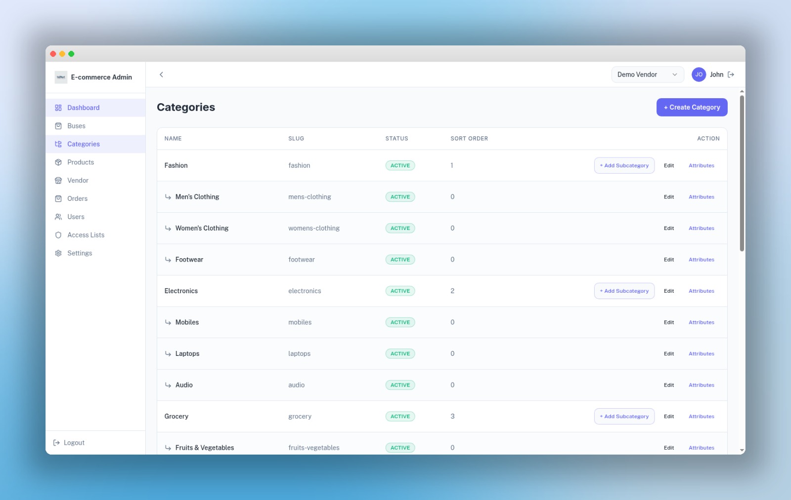 ManagedCommerce admin dashboard overview